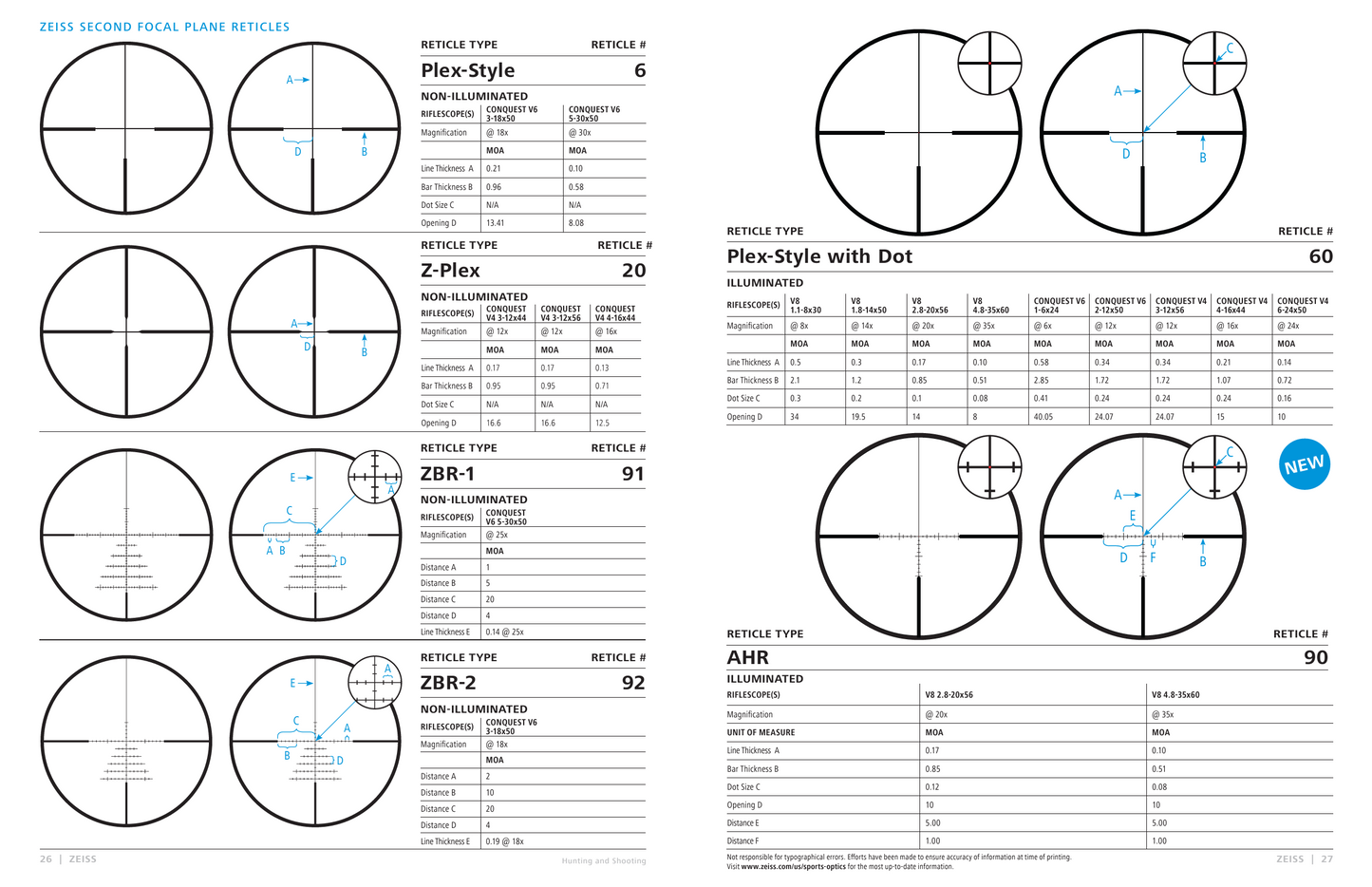 Zeiss Conquest V6 Rifle Scope