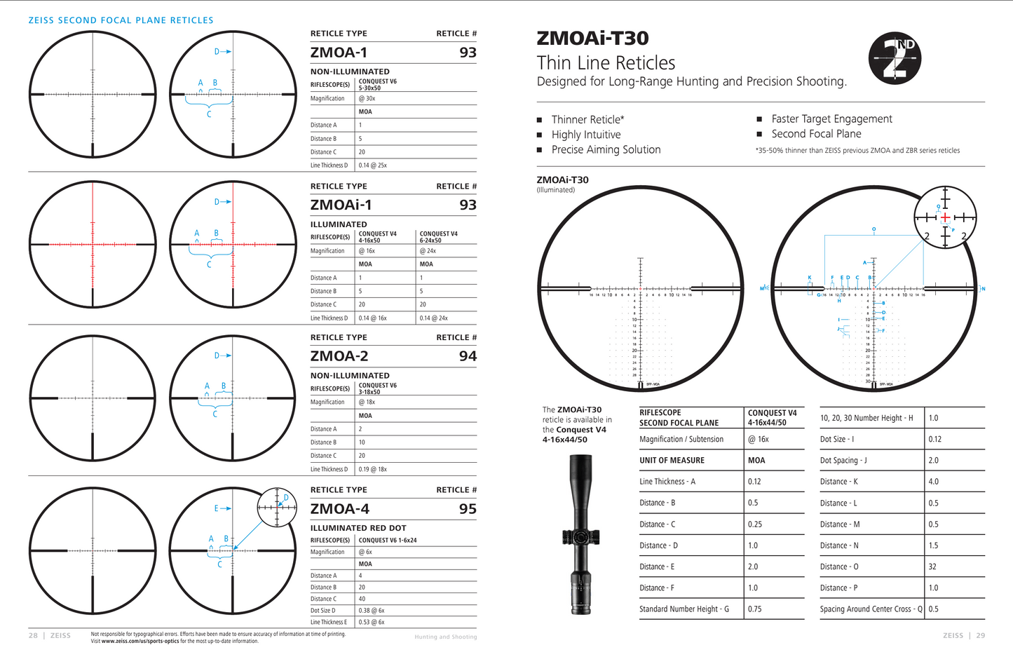 Zeiss Conquest V6 Rifle Scope