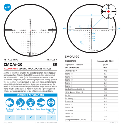 Zeiss Conquest V4 Rifle Scope